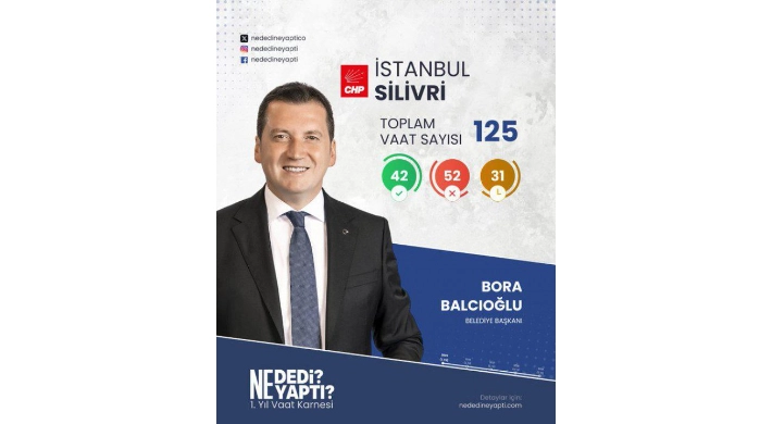 Silivri Belediyesi Vaat Gerçekleştirme Raporuna Göre İlk Üçte!