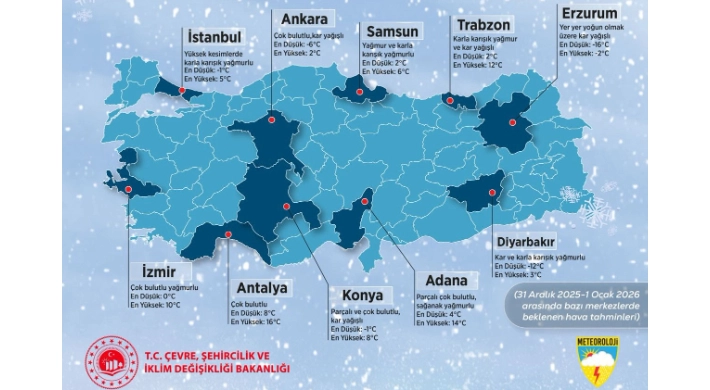 2025’in son hava raporu... Yeni yıla soğuk ve yağışlı hava ile giriyoruz