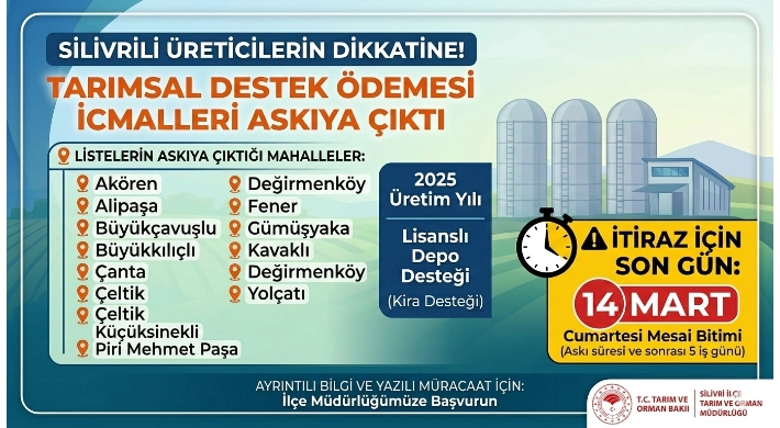 Silivri’de Çiftçiler İçin Kritik Süreç Başladı: Destekleme Listeleri Askıya Çıktı!