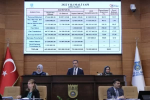 Başkan Yılmaz'dan gurur verici bütçe tablosu